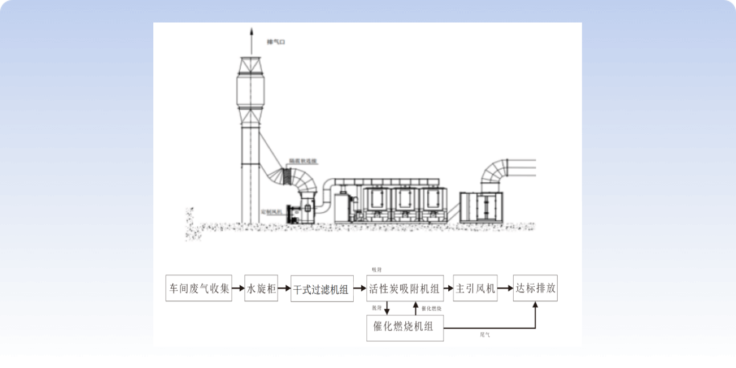 企业优势图片2