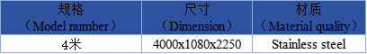 规格表