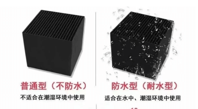 差异对比